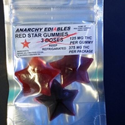 Understanding CBD Sleep Gummies